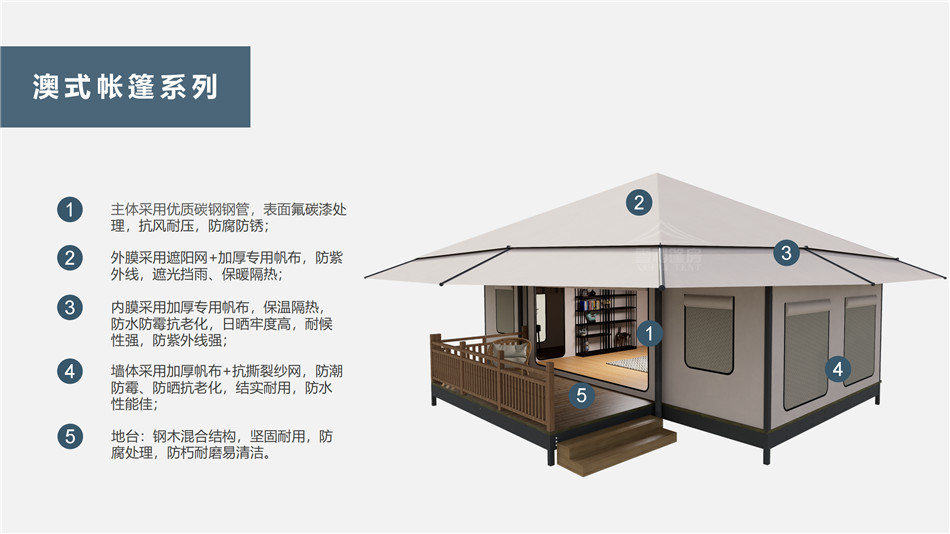 嘉鱼县户外野奢帐篷></p><p>此外，生物荧光照明系统还为户外露营增添了一份别样的乐趣。在夜晚，你可以躺在帐篷里，仰望星空，欣赏着周围闪烁的荧光，仿佛置身于一个神秘的童话世界。孩子们会对这神奇的光芒充满好奇，围绕着帐篷嬉戏玩耍，感受大自然赋予的独特魅力。这种独特的体验，将成为你与家人、朋友之间珍贵的回忆，让户外露营变得更加难忘。</p><p>对于追求高品质户外生活的人们来说，生物荧光照明系统的户外野奢帐篷无疑是一个绝佳的选择。它不仅提供了舒适的住宿环境，还为你带来了与自然亲密接触的独特机会。在这个快节奏的时代，让我们放慢脚步，走进大自然，感受生物荧光照明系统带来的奇妙夜晚，开启一场别样的户外野奢之旅。</p><p>随着技术的不断进步，相信生物荧光照明系统将会在未来的户外领域得到更广泛的应用。它将为更多的人带来独特的户外体验，让我们在享受自然的同时，也能领略到科技与自然相结合的无限魅力。让我们一起期待这个充满奇幻光芒的未来户外世界，迎接更多惊喜与美好的到来。</p>    </article>
    <span class=